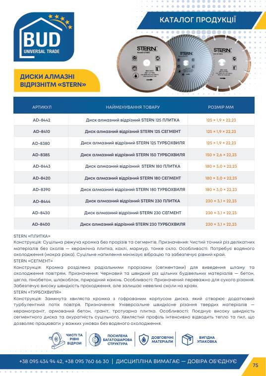Диски алмазні