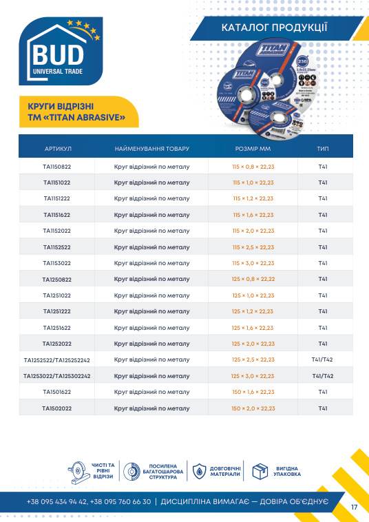 Круги відрізні